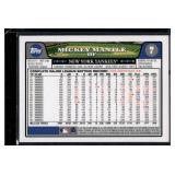 Mickey Mantle Iconic Card 2008 Topps #7 Baseball Card