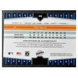 Tony Gwynn Game-Worn Jersey Relic 2005 Donruss Champions Impressions #46 Baseball Card