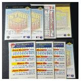 8 RC Lot - Chipper Jones and Manny Ramirez Rookie Baseball Cards