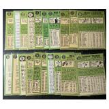 1967 Topps Baseball 20 Vintage Card Lot