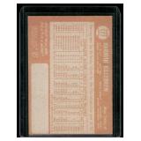 Harmon Killbrew 1964 Topps #177 Vintage Minnesota Twins Baseball Card