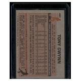 Tony Gwynn RC 1984 Topps #482 Rookie Vintage Baseball Card