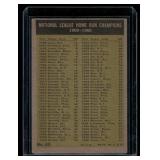 Hank Aaron / Ernie Banks / Eddie Mathews / Ken Boyer 1961 Topps NL HR Leaders #43 Vintage Baseball Card