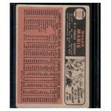 Roger Maris 1966 Topps #365 Vintage Baseball Card