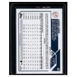 Aaron Judge 2023 Topps Collector