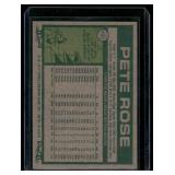 Pete Rose 1977 Topps #450 Vintage Baseball Card