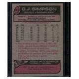 OJ Simpson 1977 Topps #100 Vintage Football Card