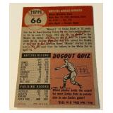 Minnie Oreste Minoso 1953 Topps #66 Vintage Baseball Card