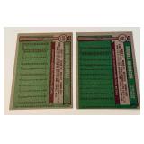 Brooks Robinson / Carl Yastrzemski 1976 Topps #95 and #230 Vintage Baseball Cards