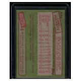 Kirby Puckett RC 1985 Topps #536 Rookie Minnesota Twins Vintage Baseball Card