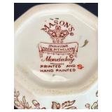 Vintage Creamer Pitchers and Hand-Painted Teapot Collection