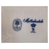 Set of 12 Mottahedah Blue Canton 8.5 Inch Plates