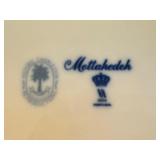 Set of 6 Mottahedeh Blue Canton 10" Dinner Plate