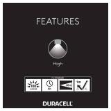 NEW Duracell 100 Lumen Rubber LED Flashlight NEW Duracell 100 Lumen Rubber LED Flashlight