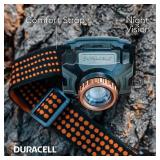NEW Duracell 350 Lumen Focusing LED Headlamp - Comfortable and Ultra-Strong Design with 3 Modes and 3-AAA Batteries Included NEW Duracell 350 Lumen Focusing LED Headlamp - Comfortable and Ultra-Strong Design with 3 Modes and 3-AAA Batteries Included