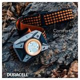 NEW DURACELL 450 Lumen High-Intensity Multi-Function LED Headlamp - Comfortable and Ultra-Strong Design with 5 Modes and 3-AAA Batteries Included NEW DURACELL 450 Lumen High-Intensity Multi-Function LED Headlamp - Comfortable and Ultra-Strong Design with 5 Modes and 3-AAA Batteries Included