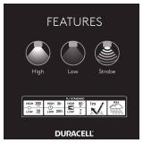 NEW  Duracell 200 Lumen LED Headlamp - Comfortable and Ultra-Strong Design with 3 Modes and 3-AAA Batteries Included NEW  Duracell 200 Lumen LED Headlamp - Comfortable and Ultra-Strong Design with 3 Modes and 3-AAA Batteries Included