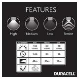 NEW Duracell 150 Lumen Compact Aluminum LED Flashlight NEW Duracell 150 Lumen Compact Aluminum LED Flashlight