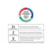 NEW 2 Pack of Living Accents Silver Solar Powered LED Pathway Lights NEW 2 Pack of Living Accents Silver Solar Powered LED Pathway Lights