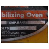 Welding Items Welding Items
