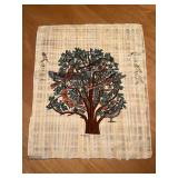 Set of 2 Hand-Painted Egyptian Papyrus Artworks with Folder