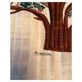 Set of 2 Hand-Painted Egyptian Papyrus Artworks with Folder