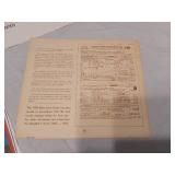 Vintage Morell Hams Calender 1947, Ice Follies Poster and Collectible Ephemera