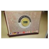 Chevy, Avon Clocks (4) Nib.