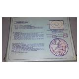 Chevy, Avon Clocks (4) Nib.