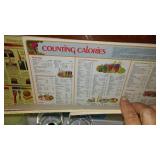 Vintage Collectible Advertising.