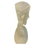 Vintage Frosted Jesus Lamp Head ** Vintage Frosted Jesus Lamp Head **