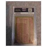 Graded 1985 Mark McGwire USA Baseball Card #401 Graded 1985 Mark McGwire USA Baseball Card #401