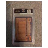 Graded 1984 Nolan Ryan #470 Baseball Card Graded 1984 Nolan Ryan #470 Baseball Card