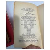 Books Dating Back 100 + Years