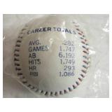 Kent Hrbek Minnesota Twins Facsimile Signature Baseball Heartland Chevy Dealers Kent Hrbek Minnesota Twins Facsimile Signature Baseball Heartland Chevy Dealers