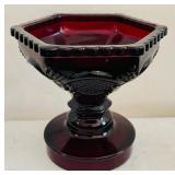 Vintage Avon1876 Cape Cod Ruby Glass including Wine Decanter, Footed Candy Dish and Bell
