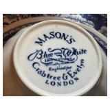 Spode Williamsburg Country Scenes Plates with Mason Spode Williamsburg Country Scenes Plates with Mason
