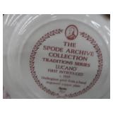 GORGEOUS VINTAGE GLASSWARE (FENTON)