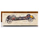 Vintage Metal Kit Litho Model Kits