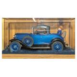 Vintage Model T Kit Cars and Cases
