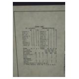 1987 Minnesota Twins World Series Champions Framed Card Set 1987 Minnesota Twins World Series Champions Framed Card Set