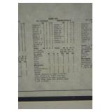 1987 Minnesota Twins World Series Champions Framed Card Set 1987 Minnesota Twins World Series Champions Framed Card Set
