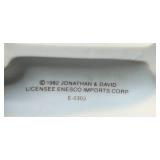 Precious Moments Collectibles Set with Figurines, Plate, and Gift Box