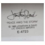 Set of 4 Precious Moments Figurines with Original Boxes - Enesco Collectors Items