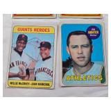 Lot of 6 Vintage Baseball Cards Featuring Thurman Munson, Carl Yastrzemski, Luis Aparicio, Willie McCovey, Juan Marichal, Jim Hunter Lot of 6 Vintage Baseball Cards Featuring Thurman Munson, Carl Yastrzemski, Luis Aparicio, Willie McCovey, Juan Marichal, Jim Hunter