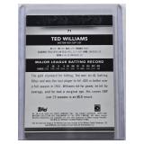 Ted Williams 2024 Topps #71 and Numbered 97/150 - Boston Red Sox Vintage Baseball Card Ted Williams 2024 Topps #71 and Numbered 97/150 - Boston Red Sox Vintage Baseball Card