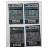 Lot of 20 Vintage Topps Hockey Cards from 1981 with Dave Maloney, Anders Hedberg, Greg Millen, Peter Lee, Paul Gardner, Mike Palmateer, Ken Morrow, Ulf Nilsson, Don Maloney and More Lot of 20 Vintage Topps Hockey Cards from 1981 with Dave Maloney, Anders Hedberg, Greg Millen, Peter Lee, Paul Gardner, Mike Palmateer, Ken Morrow, Ulf Nilsson, Don Maloney and More