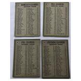 Lot of 8 Vintage Baseball Cards Featuring 1970 MLB Batting, ERA and Pitching Leaders Lot of 8 Vintage Baseball Cards Featuring 1970 MLB Batting, ERA and Pitching Leaders
