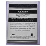 Joe Mauer 2024 Topps Museum Collection #32 and Numbered 32/199 - Minnesota Twins Baseball Card Joe Mauer 2024 Topps Museum Collection #32 and Numbered 32/199 - Minnesota Twins Baseball Card