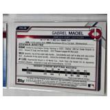 Lot of 5 Minnesota Twins Baseball Cards Featuring Gabriel Maciel Auto, Andrew Bechtold Bowman 1st Auto, Misael Urbina Numbered, Henry Chivilli Bowman 1st, Connor Prielipp 471/499 Lot of 5 Minnesota Twins Baseball Cards Featuring Gabriel Maciel Auto, Andrew Bechtold Bowman 1st Auto, Misael Urbina Numbered, Henry Chivilli Bowman 1st, Connor Prielipp 471/499